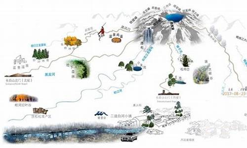 长白山旅游路线设计图_长白山旅游路线设计