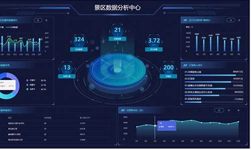 景区票务系统有哪些品牌的_景区票务系统需求