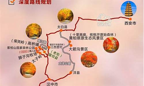 西安旅游路线_西安旅游路线规划