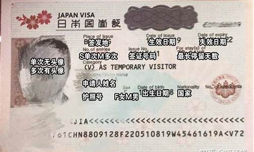 怎么办理日本旅游签证_如何办理日本自由行签证和护照信息