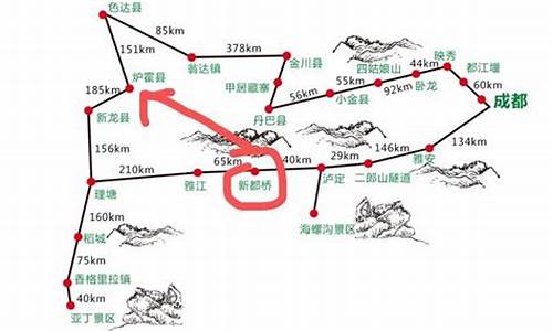 2021春节旅游四川最佳去处_春节期间四川旅游攻略