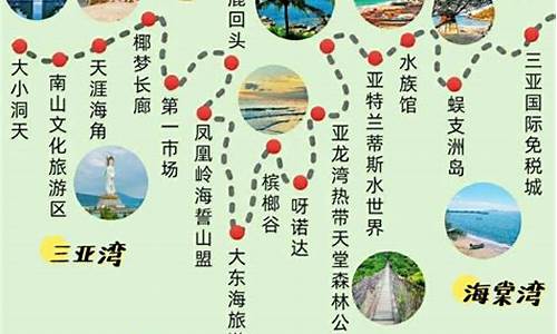 海南旅游攻略三日游路线_海南旅游攻略3日游