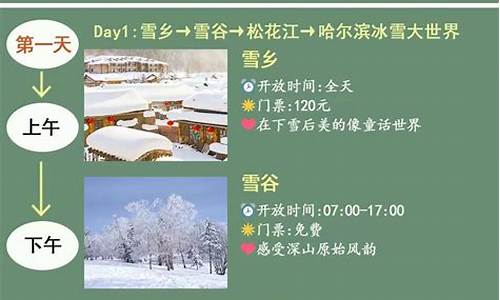 雪乡旅游攻略哈尔滨到雪乡多久